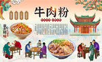 牛肉粉
