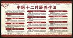 中医健康教育宣传栏