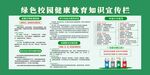 绿色校园健康教育知识宣传栏