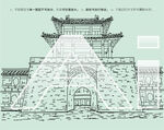 复州古城
