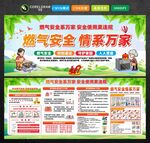 燃气安全展板