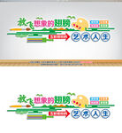 绘画艺术文化墙