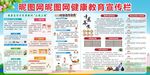 健康教育宣传栏