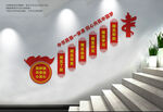 民族团结楼梯文化墙