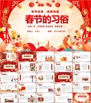 春节的习俗PPT