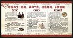 中医养生知识宣传栏