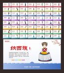 民族文化