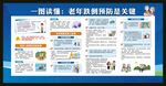 一图读懂预防老年跌倒是关键