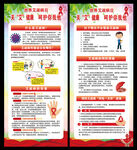 艾滋病日展架