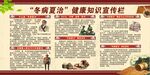 冬病夏治健康知识宣传栏