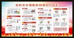 家庭火灾的预防与应对