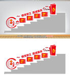 职工之家楼梯文化墙