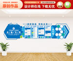 企业文化墙