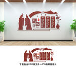 礼仪文化墙