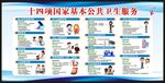 国家基本公共卫生服务项目