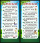 哮喘日展架