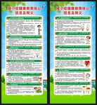 矮小症健康教育核心信息展架