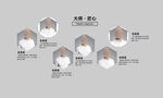 人物介绍