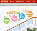 卡通校园楼梯文化墙