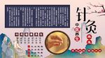 针灸养生背景墙
