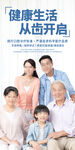 口腔医院广告图片海报美女牙齿