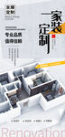 全屋定制海报