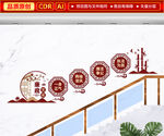 廉政楼梯文化墙