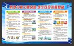 防灾减灾