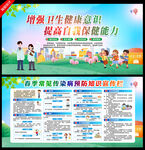 春季健康教育