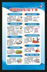 减盐知识海报