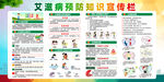 艾滋病预防知识