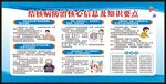 结核病日宣传栏