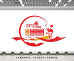 社会主义核心价值观