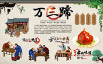 万三蹄