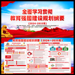 教育强国建设规划纲要图片
