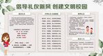 创建文明校园宣传栏