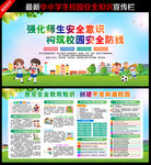 中小学校园安全教育展板