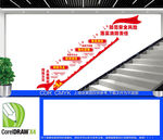 消防楼梯文化墙