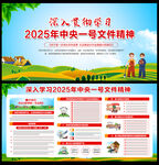 2025年中央一号文件