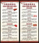 中医养生知识展架