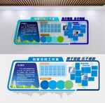 企业文化墙