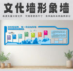 公司企业发展历程形象墙