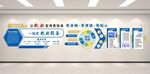 零工市场文化墙