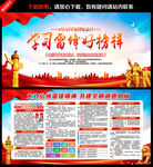 雷锋精神宣传展板