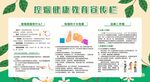 控烟禁烟健康教育宣传栏