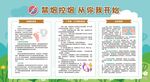 控烟戒烟禁烟健康教育宣传栏