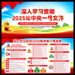 2025年中央一号文件图片