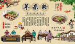 羊杂粉