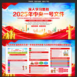 2025年中央一号文件