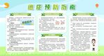 癌症防治宣传栏